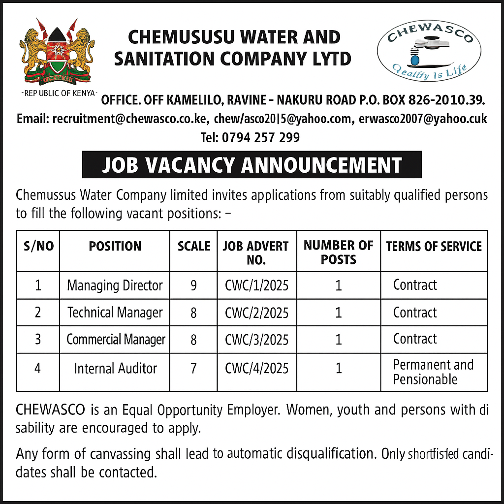 CHEMUSUSU WATER COMPANY LTD – CAREER OPPORTUNITIES | SEPTEMBER 2025